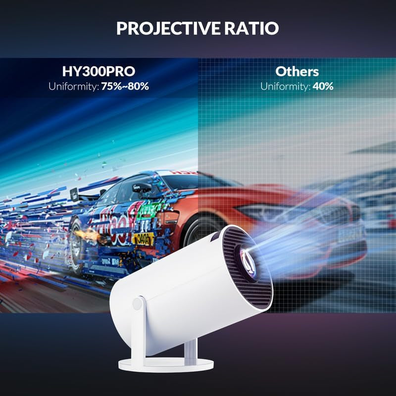 Experience Cinematic Magic Anywhere with the 2025 Upgraded HY300 PRO+ Mini Portable Projector - Smart Projector with Android 11.0, 200 ANSI Lumens, Short Focus, WiFi6 + BT5.0, and 4K 1080P Support for Outdoor Camping and Home Theater