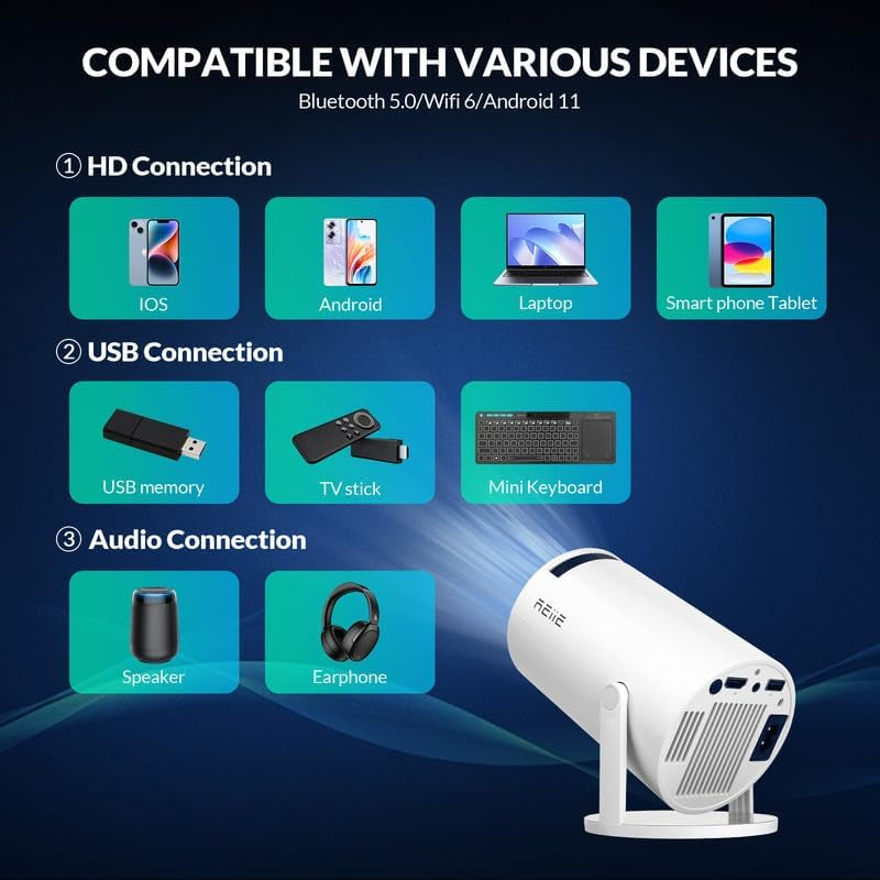 Experience Cinematic Magic Anywhere with the 2025 Upgraded HY300 PRO+ Mini Portable Projector - Smart Projector with Android 11.0, 200 ANSI Lumens, Short Focus, WiFi6 + BT5.0, and 4K 1080P Support for Outdoor Camping and Home Theater